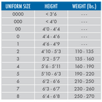 Fuji Advanced Karate Pants