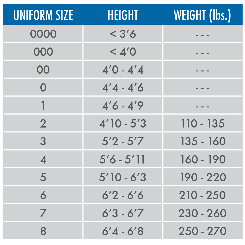 Fuji Super Middleweight Karate Gi - Hatashita